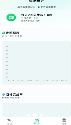 u5168u6c11u8d70u8defu5b9d