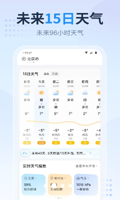 全球天气覆盖