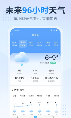 天气预警功能