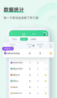 u77e5u7c73u80ccu5355u8bcdapp