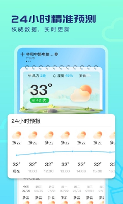 天气趋势图