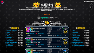 角色自定义界面