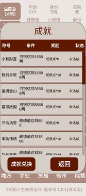 u660eu671du4ebau751fu517bu6210u8bb02u514du8d39u7248u65e0u9650u94dcu94b1u767du94f6u7248