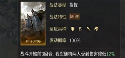 三国谋定天下S4赛季新战法解析与实战指南