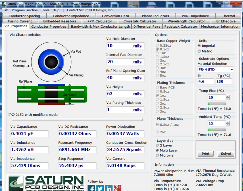 Saturn操作界面