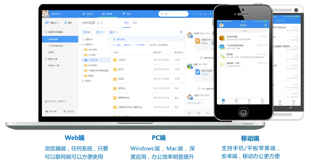 多端同步