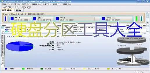操作界面示意图