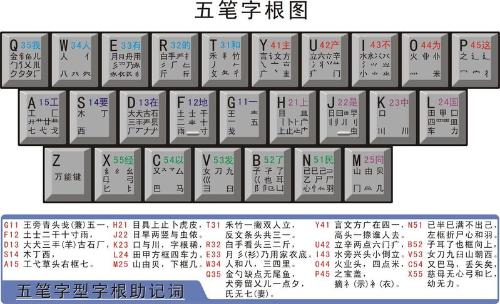 功能示意图