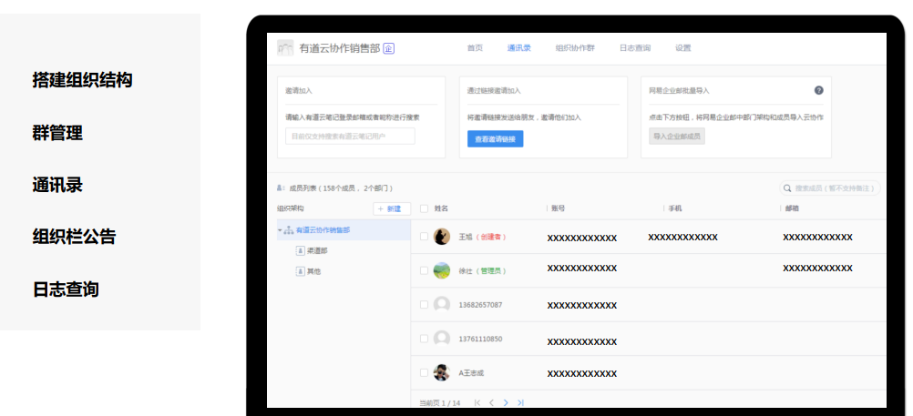 知识管理