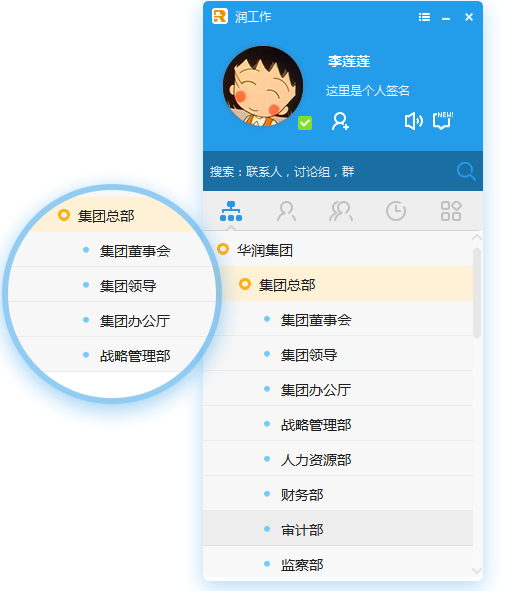 组织架构视图