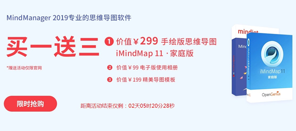 功能示意图