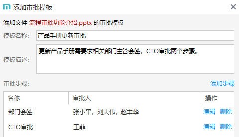 审批流程示例