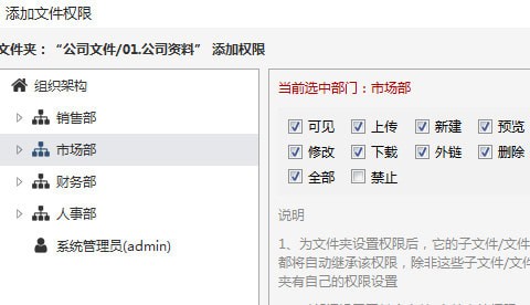权限管理界面