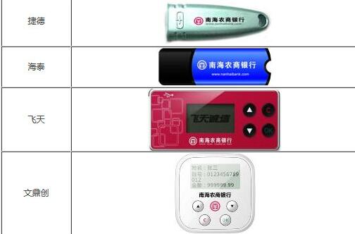 安全工具界面示意图