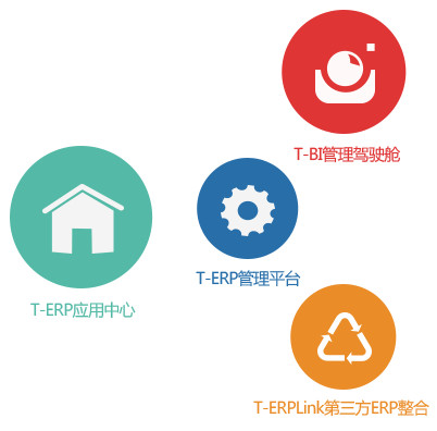 管理平台