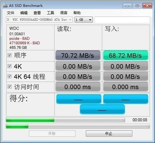 性能曲线示例