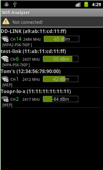 可视化分析界面